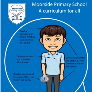 Moorside Primary School sidebar image